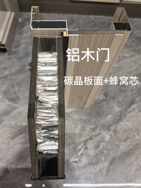 鋁木門内部結構